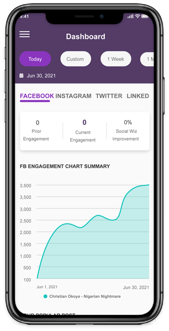 SocialWiz Mobile Image